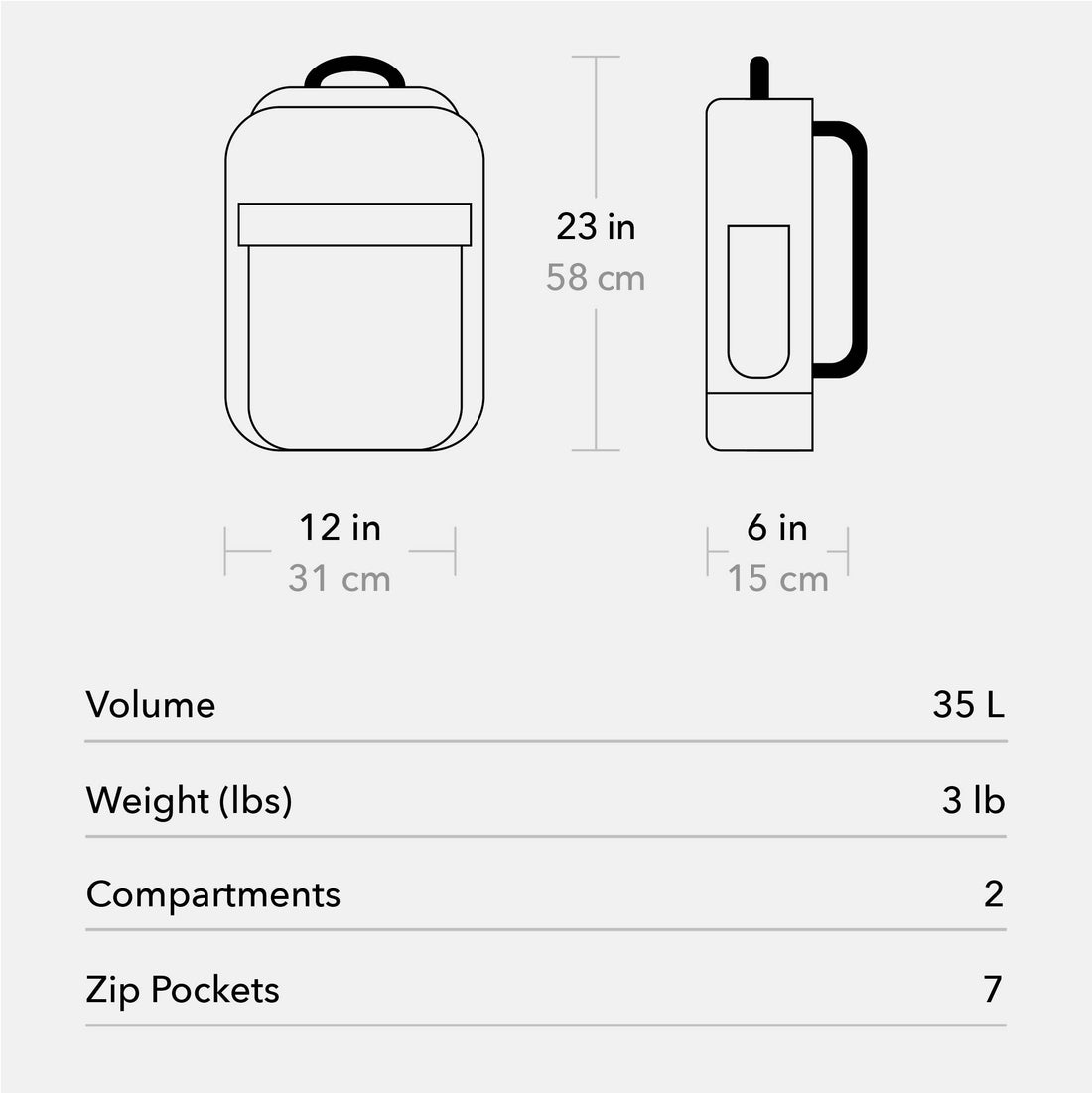 RUDIS Genesis Gearpack IV - Solid Purple