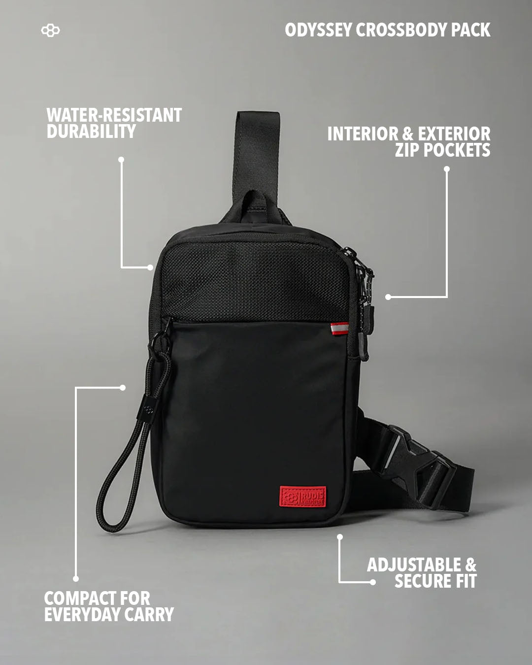 Black Odyssey crossbody pack with white text callouts highlighting features like water-resistant durability, interior and exterior zip pockets, compact size, and adjustable fit on a gray background.