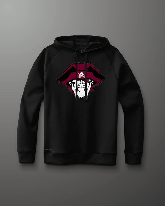 Personalization Test Bundle