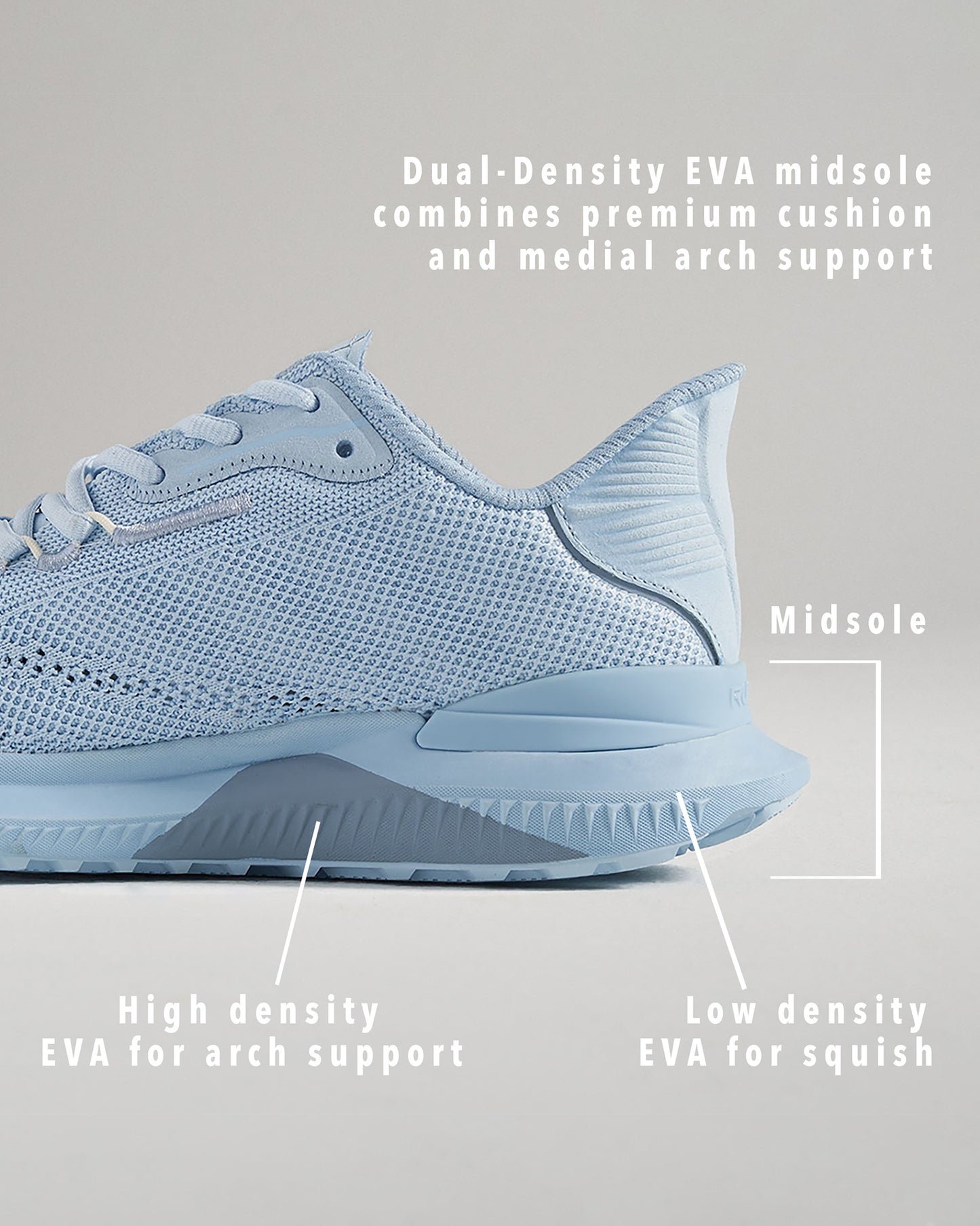 A detailed view of a light blue athletic shoe highlighting its dual-density EVA midsole technology designed for comfort and support