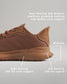 A detailed side view of a brown athletic shoe highlighting its dual-density EVA midsole designed for support and cushioning